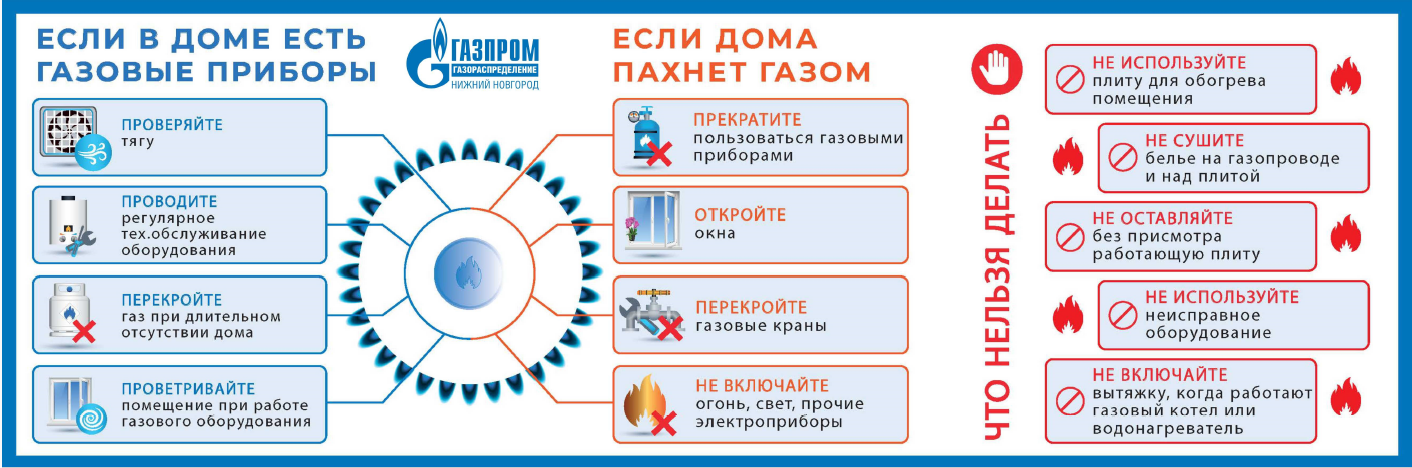/upload/uf/005/jw05q3e20t300ir9ivd9wblno1jl6f65/Правила пользования газовыми приборами.png